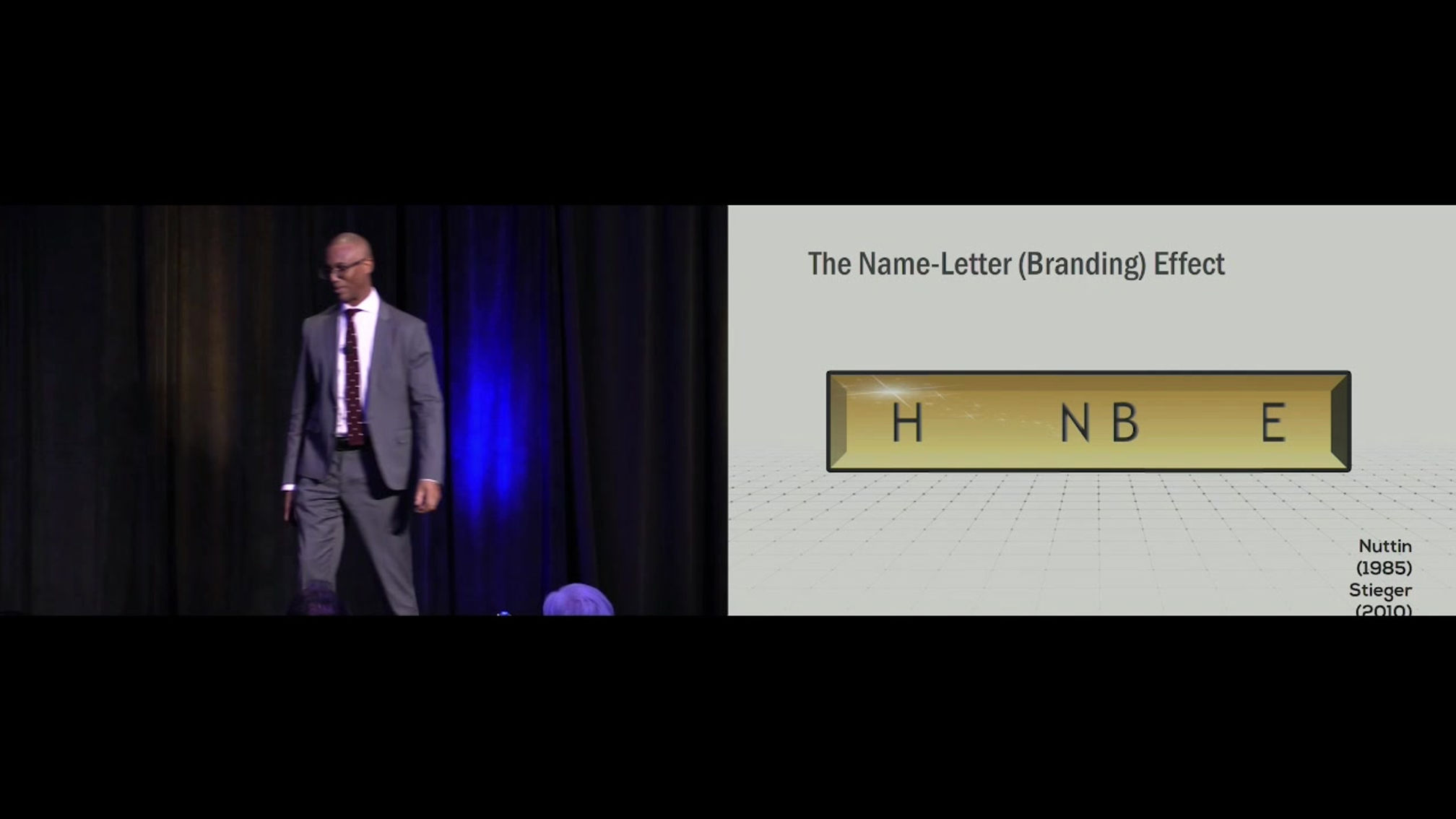 Behavioural Ethics: The Name Letter Effect